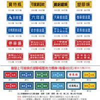 (1)塑膠框各種標示牌(2)塑膠框獎牌