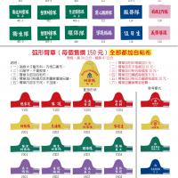 (1)臂章(2)弧形臂章