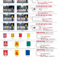 (1)各種通行旗(2)各種導護旗(3)通行旗用鋁杆(鋁棒)