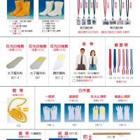 (1)雨鞋(2)吊掛識別證(3)領帶(4)值星帶(5)反光袖套(6)肩帶(7)各種白手套(8)S腰帶(9)綁腿(10)警衛防身棒