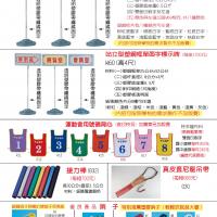 (1)站立型標示牌(2)號碼背心(3)接力棒(4)皮套(5)各式哨子